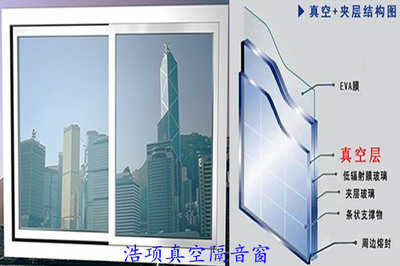 静音守护者 三层玻璃隔音窗，打造都市生活的一方静谧